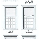 Roman Shades Weren’t Built in a Day